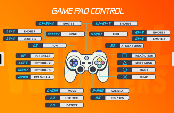 Gamepad Controls