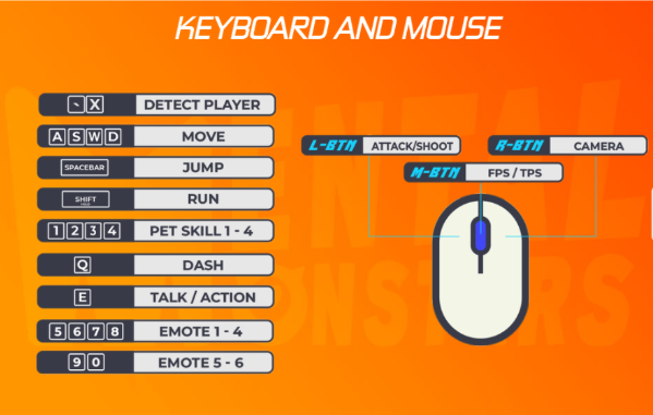 Keyboard and Mouse Controls